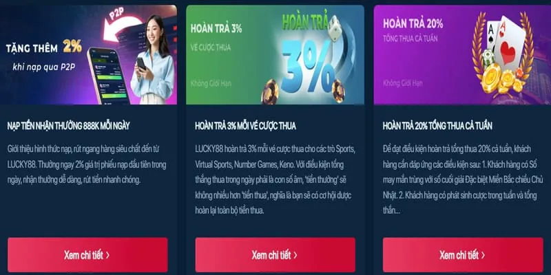 Hoàn trả Slot không giới hạn SCLUB88